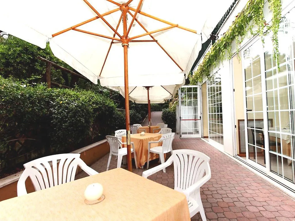 Hotel Giardino D'Europa Rome Italy